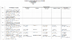PENENTUAN KWALITAS SEBUAH KEGIATAN untuk menentukan NKC