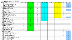 NAMA NAMA PENATUA DAN DIAKEN GKJW BONDOWOSO SEJAK 2001 SAMPAI SAAT INI