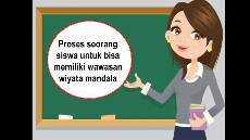 MPLS Wawasan Wiyata Mandala di SMP YBPK Tempursari