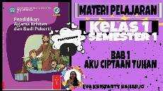 VIDEO PEMBELAJARAN PENDIDIKAN AGAMA KRISTEN KELAS 1 BAB 1 PART 1 AKU CIPTAAN TUHAN