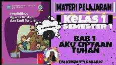 VIDEO PEMBELAJARAN PENDIDIKAN AGAMA KRISTEN KELAS 1 AKU CIPTAAN TUHAN BAB 1 PART 2
