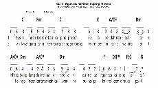 GUSTI NGANTOS RAMBAH KAPING PINTEN Tuhan Sampai Berapa Kali